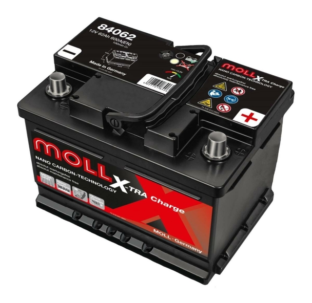 Moll X-TRA Charge 84062